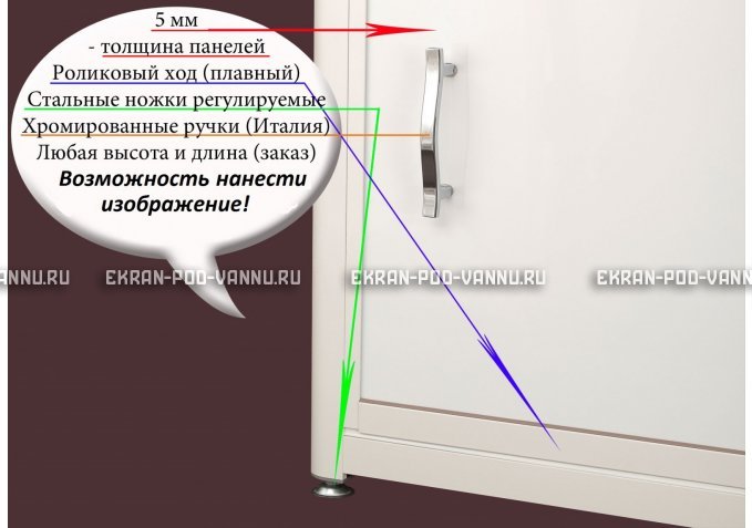 Экран с рисунком EURO-PLEX Трава на роликах – купить по цене 12400 руб. в интернет-магазине картинка 2