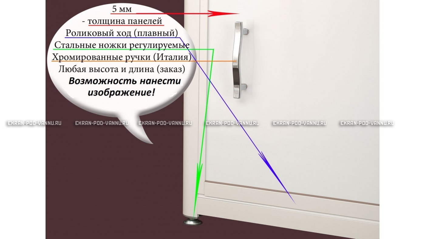 Экран с рисунком EURO-PLEX Подводный мир на роликах – купить по цене 12400 руб. в интернет-магазине картинка 9